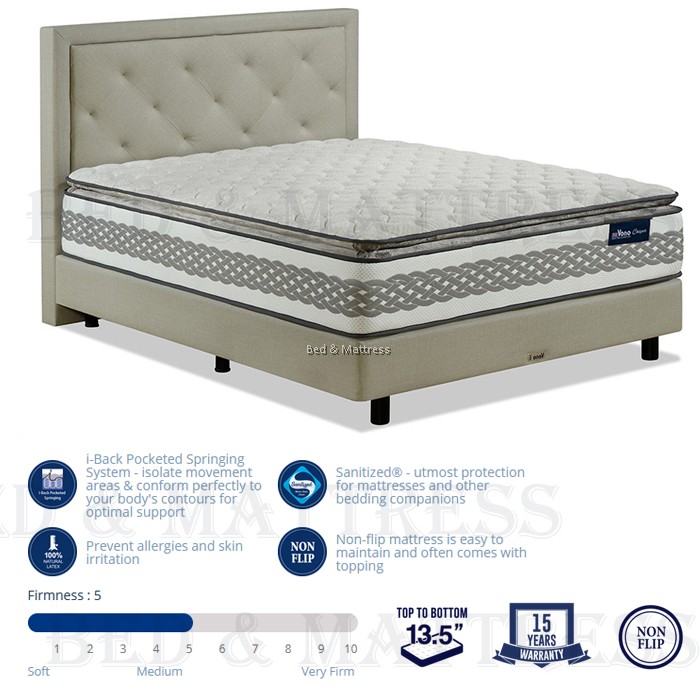 Vono Casper Mattress