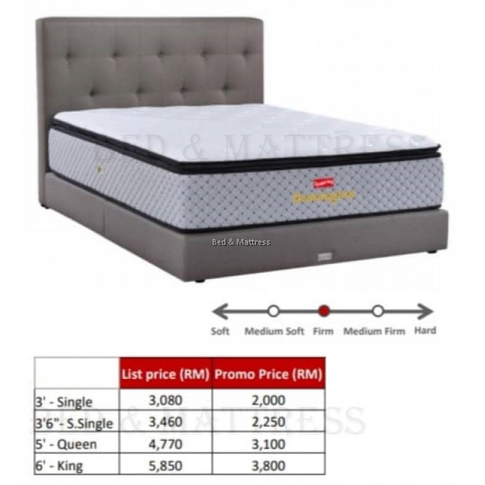 Slumberland Bennington Mattress