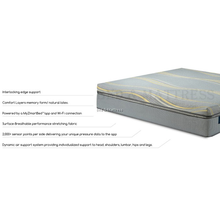 Slumberland MyZmartbed Mattress