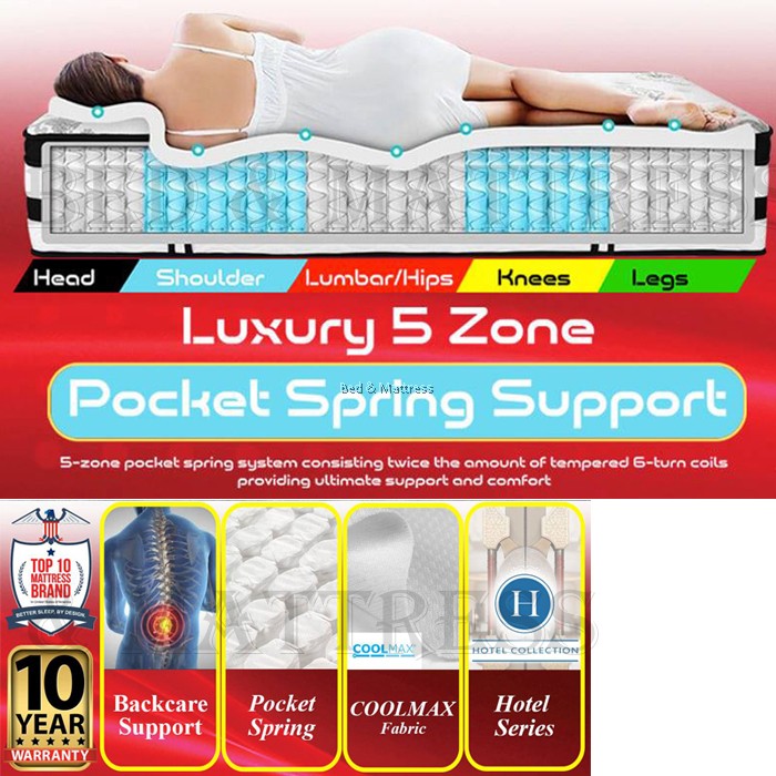 Englander Greenfield Mattress