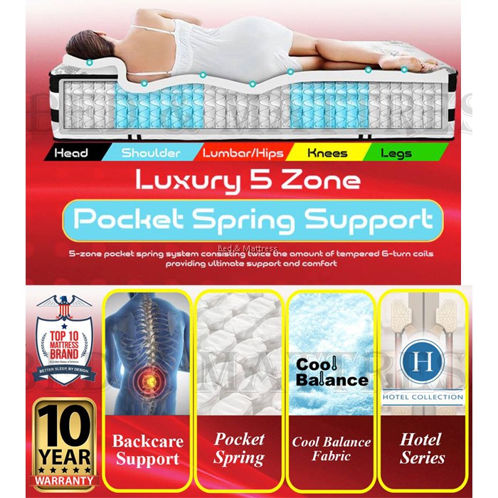 Englander Mayfield Mattress