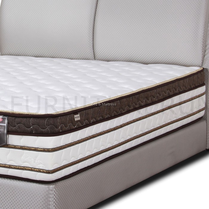 Englander. Wynn Mattress