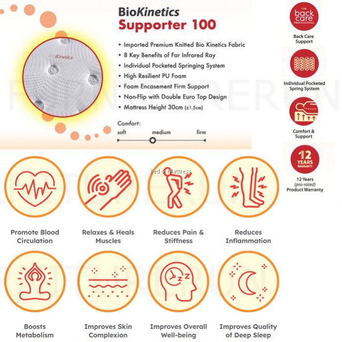 Dunlopillo Orthorest Supporter 100 Mattress