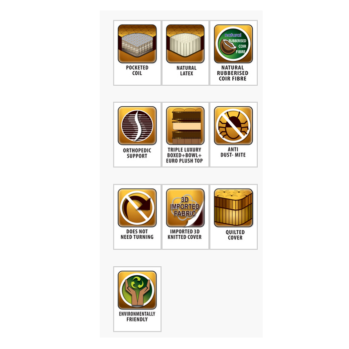 Mylatex Luxury Orthopedic Spine Support Mattress