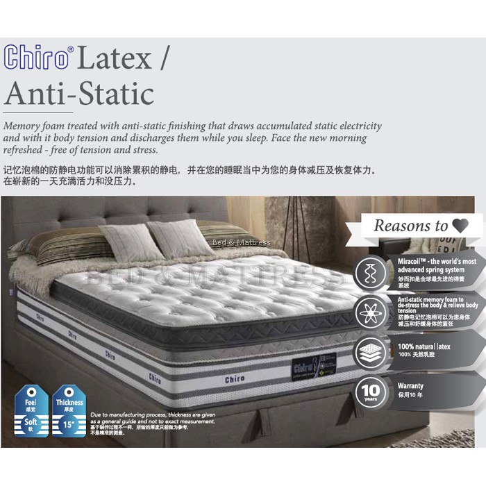 Dreamland Chiro Latex AntiStatic Mattress
