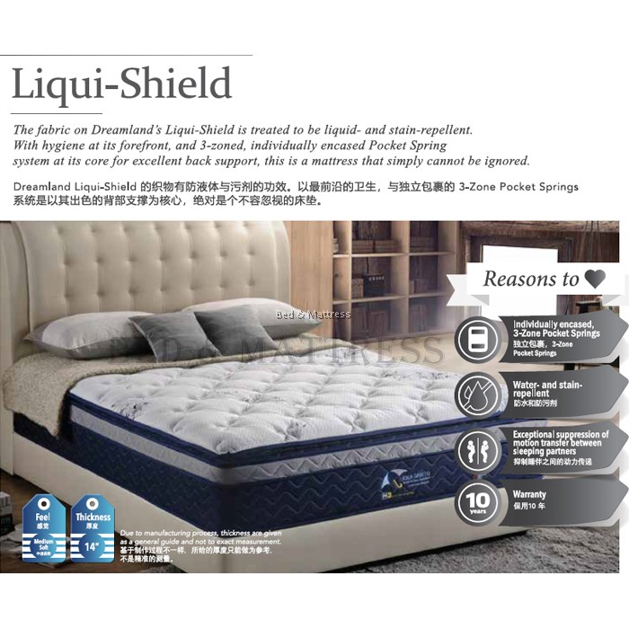 Dreamland LiquiShield Mattress