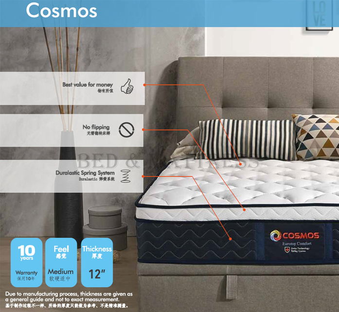 Dreamland Cosmos Mattress