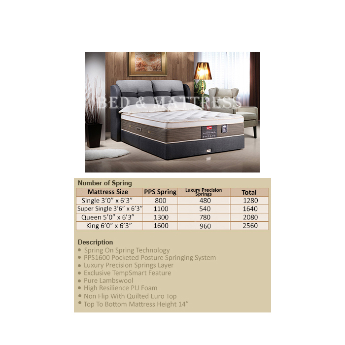 Slumberland Tempsmart 3 0 1600 Elle Pocketed Posture Springing Mattress